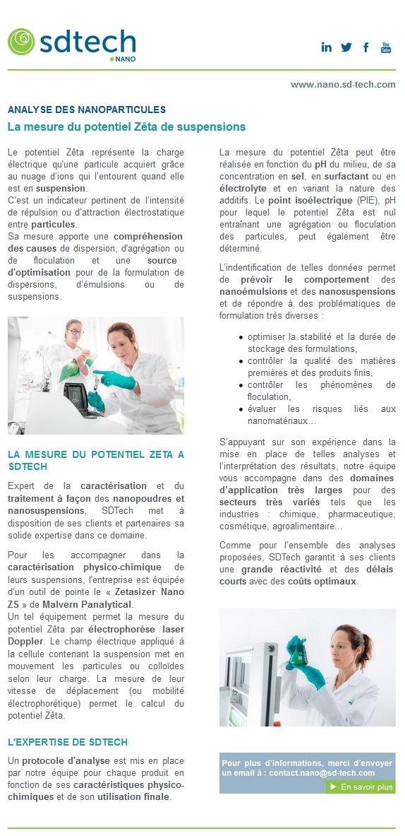 La mesure du potentiel Zêta de suspensions